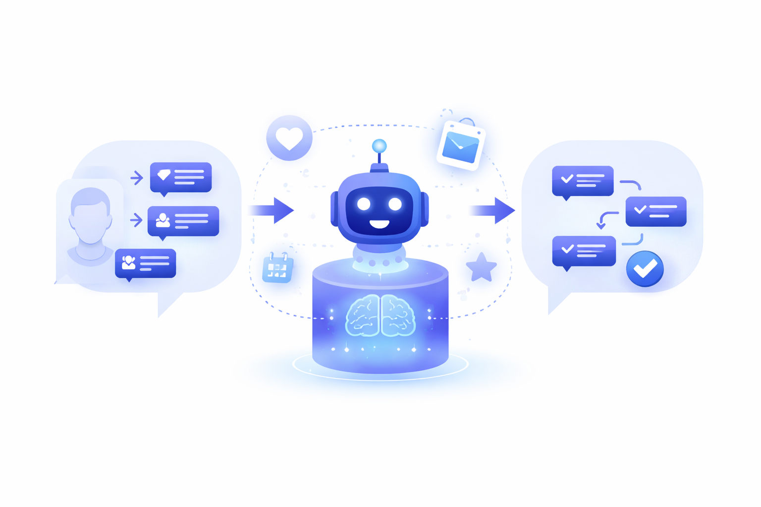 Illustration for AI Memory